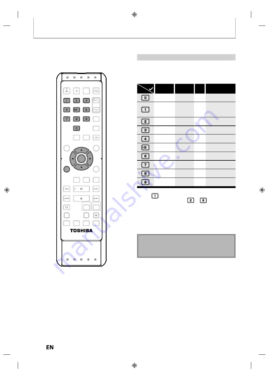 Toshiba DVR620KC Owner'S Manual Download Page 74