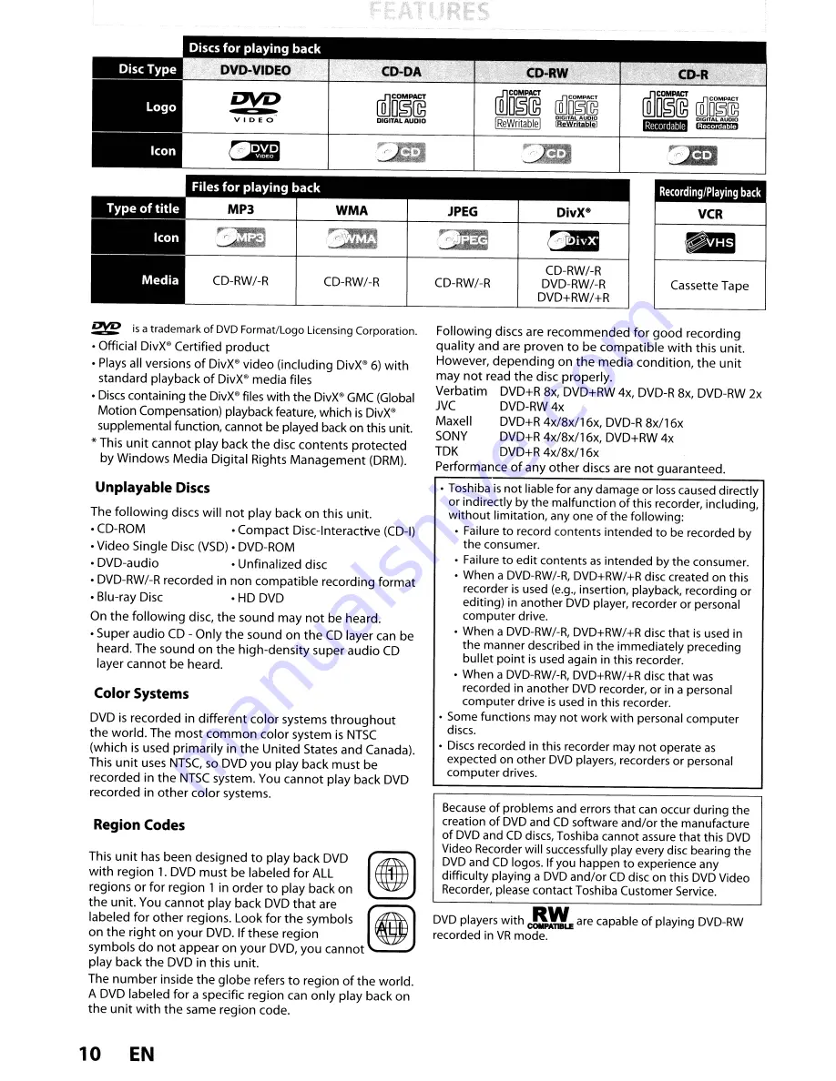 Toshiba DVR620KU Скачать руководство пользователя страница 10