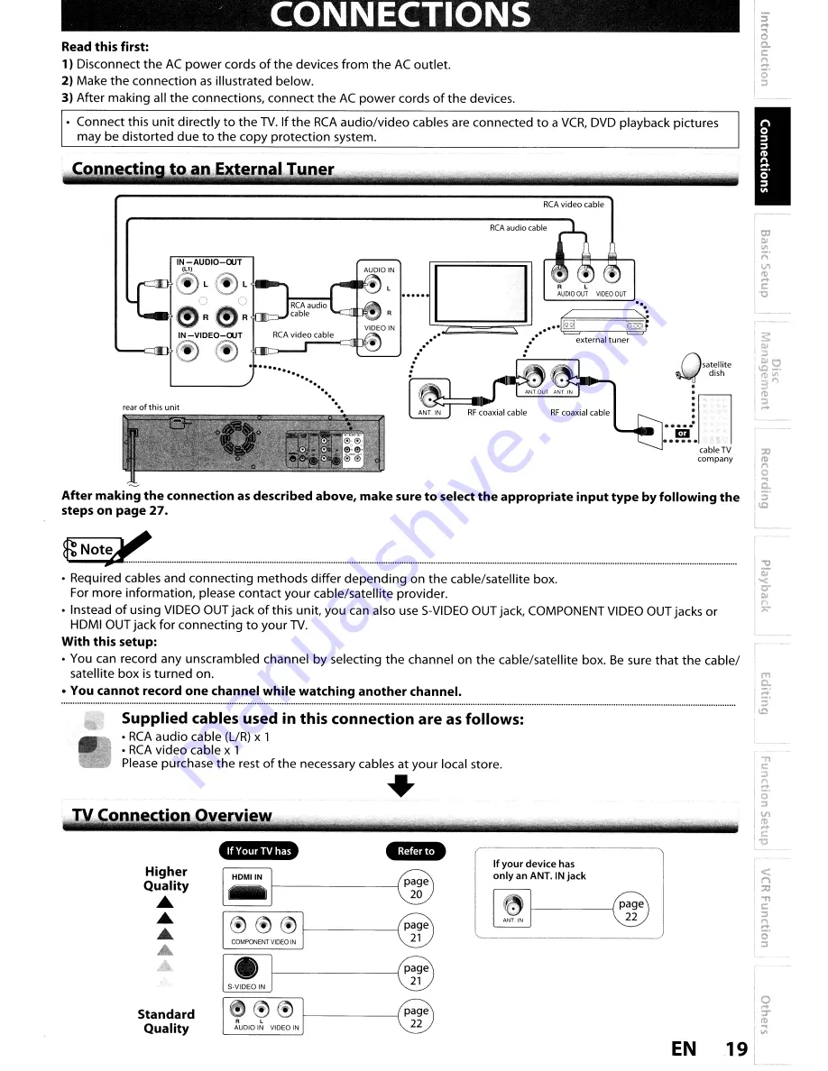 Toshiba DVR620KU Скачать руководство пользователя страница 19