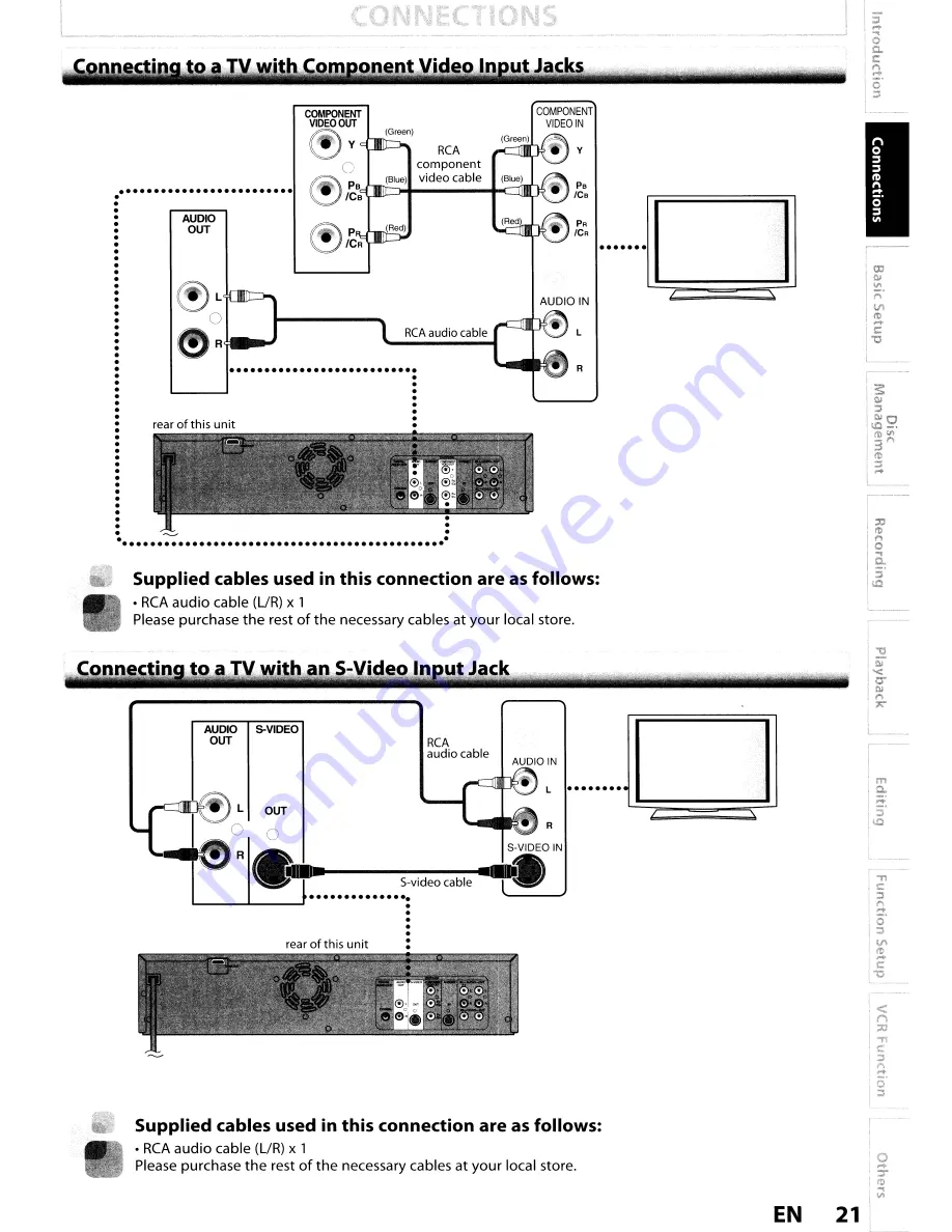 Toshiba DVR620KU Скачать руководство пользователя страница 21