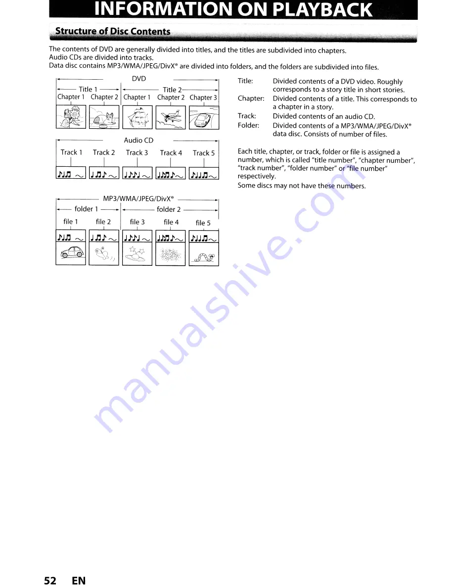 Toshiba DVR620KU Owner'S Manual Download Page 52