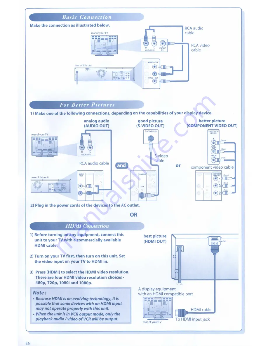 Toshiba DVR620KU Скачать руководство пользователя страница 116