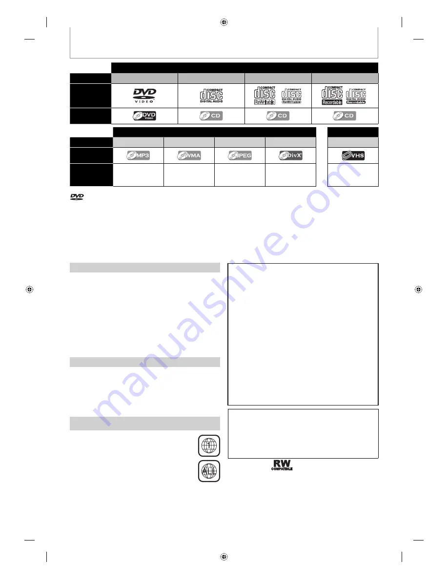 Toshiba DVR670 - DVDr/ VCR Combo Owner'S Manual Download Page 10