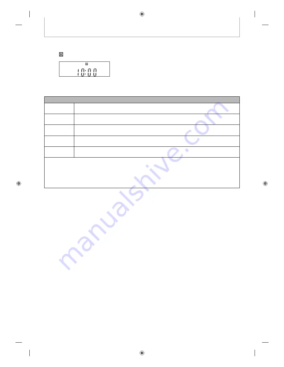 Toshiba DVR670 - DVDr/ VCR Combo Скачать руководство пользователя страница 52