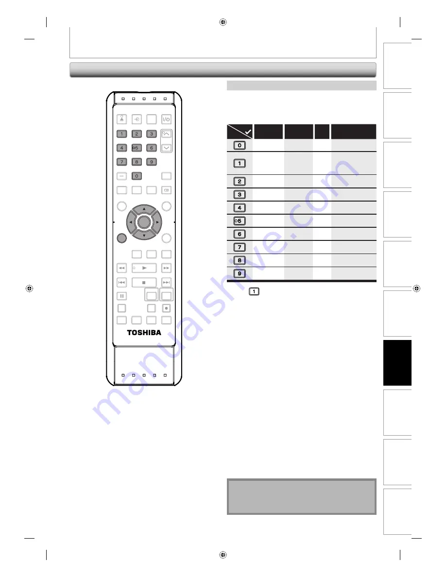 Toshiba DVR670 - DVDr/ VCR Combo Owner'S Manual Download Page 87