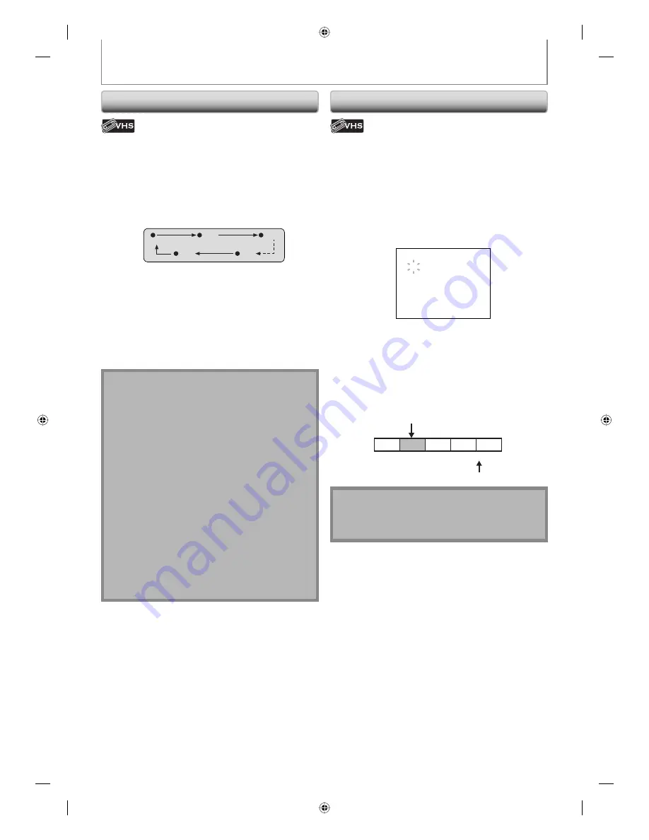 Toshiba DVR670 - DVDr/ VCR Combo Скачать руководство пользователя страница 112