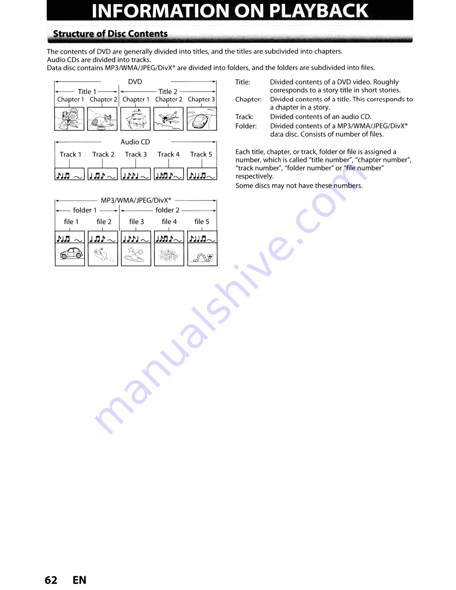 Toshiba DVR670KU Owner'S Manual Download Page 62