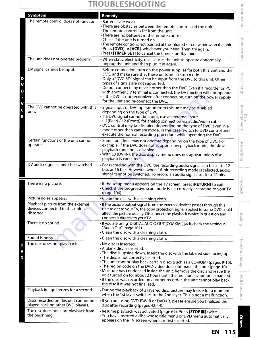 Toshiba DVR670KU Owner'S Manual Download Page 115