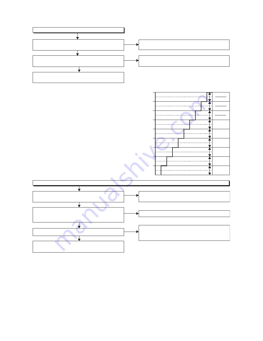 Toshiba DVR80KF Service Manual Download Page 29