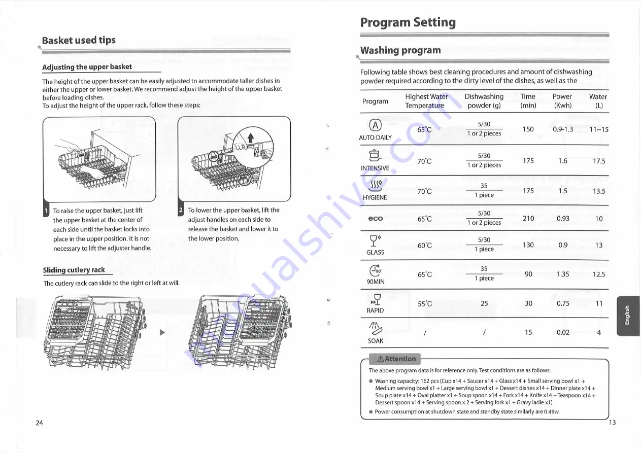 Toshiba DW-14F2MEBS Instruction Manual Download Page 13