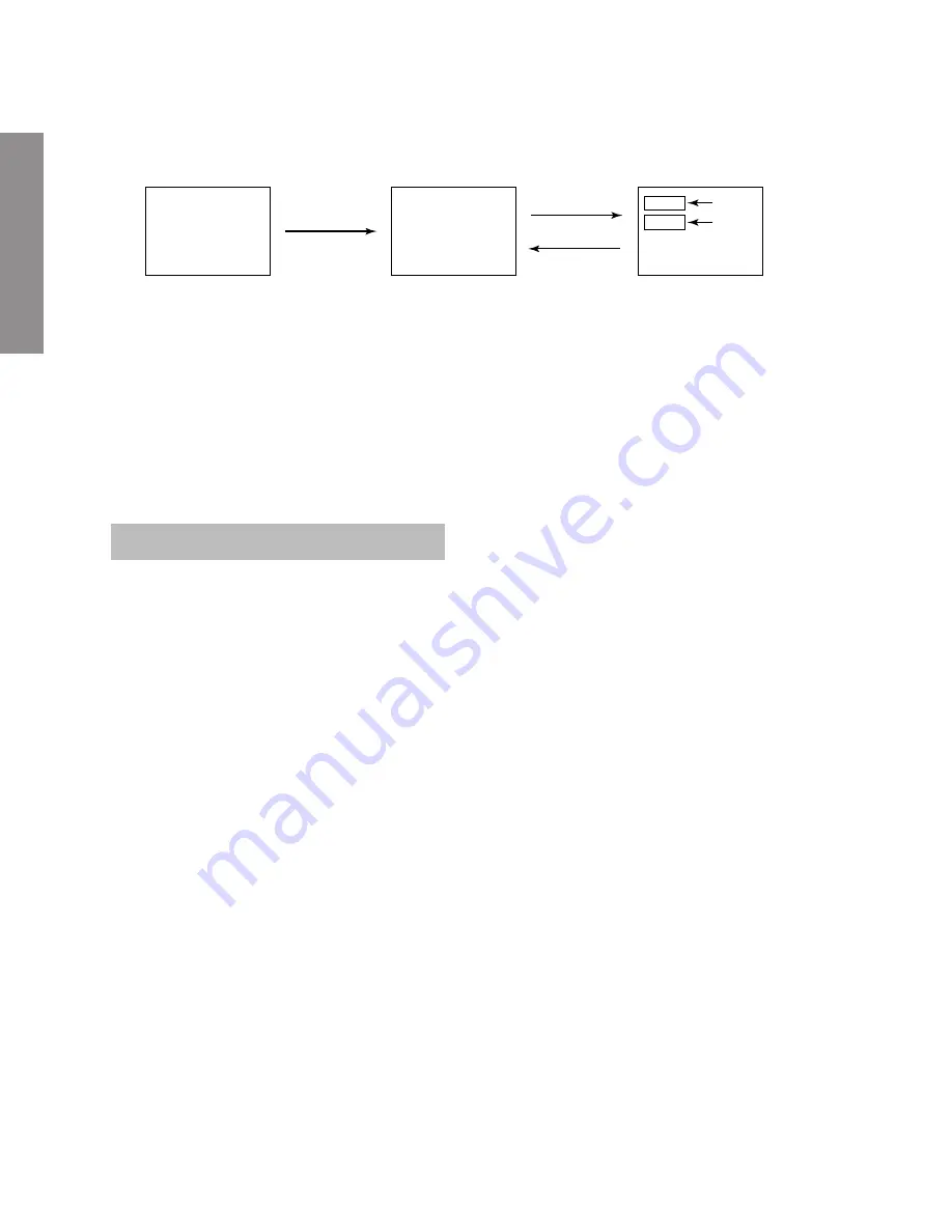 Toshiba DW65X91 Service Manual Download Page 14