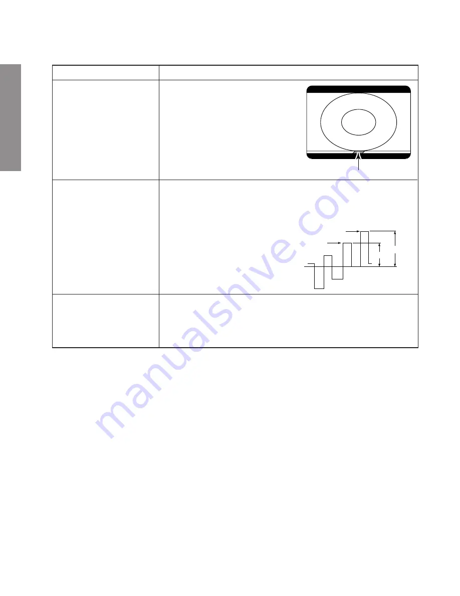 Toshiba DW65X91 Скачать руководство пользователя страница 16