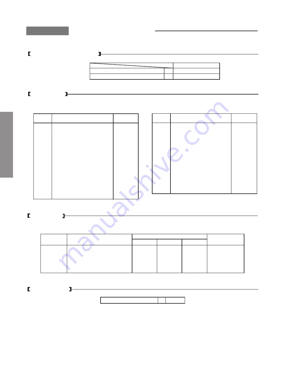 Toshiba DW65X91 Service Manual Download Page 26