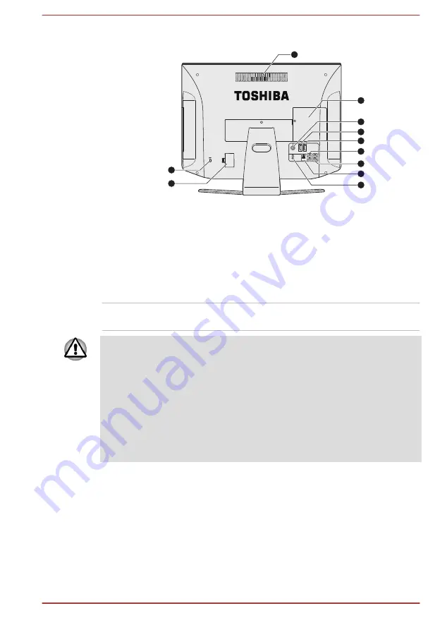 Toshiba DX 730 User Manual Download Page 34