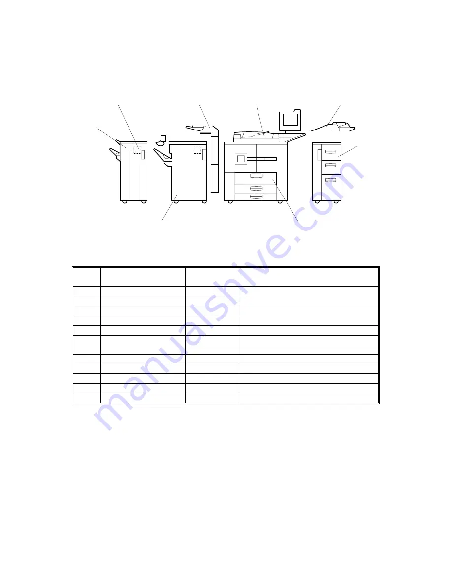 Toshiba e-studio 1050 Technical Training Manual Download Page 18