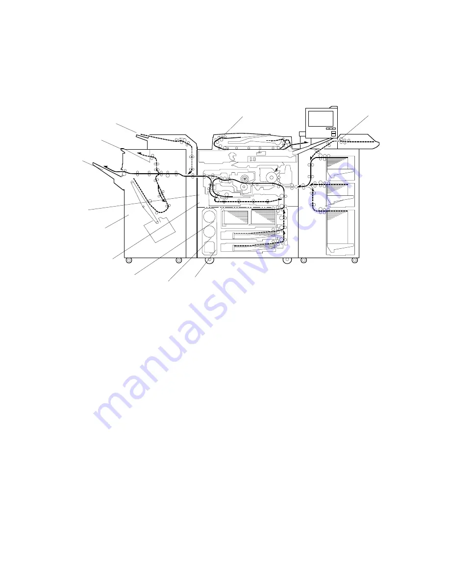 Toshiba e-studio 1050 Technical Training Manual Download Page 21