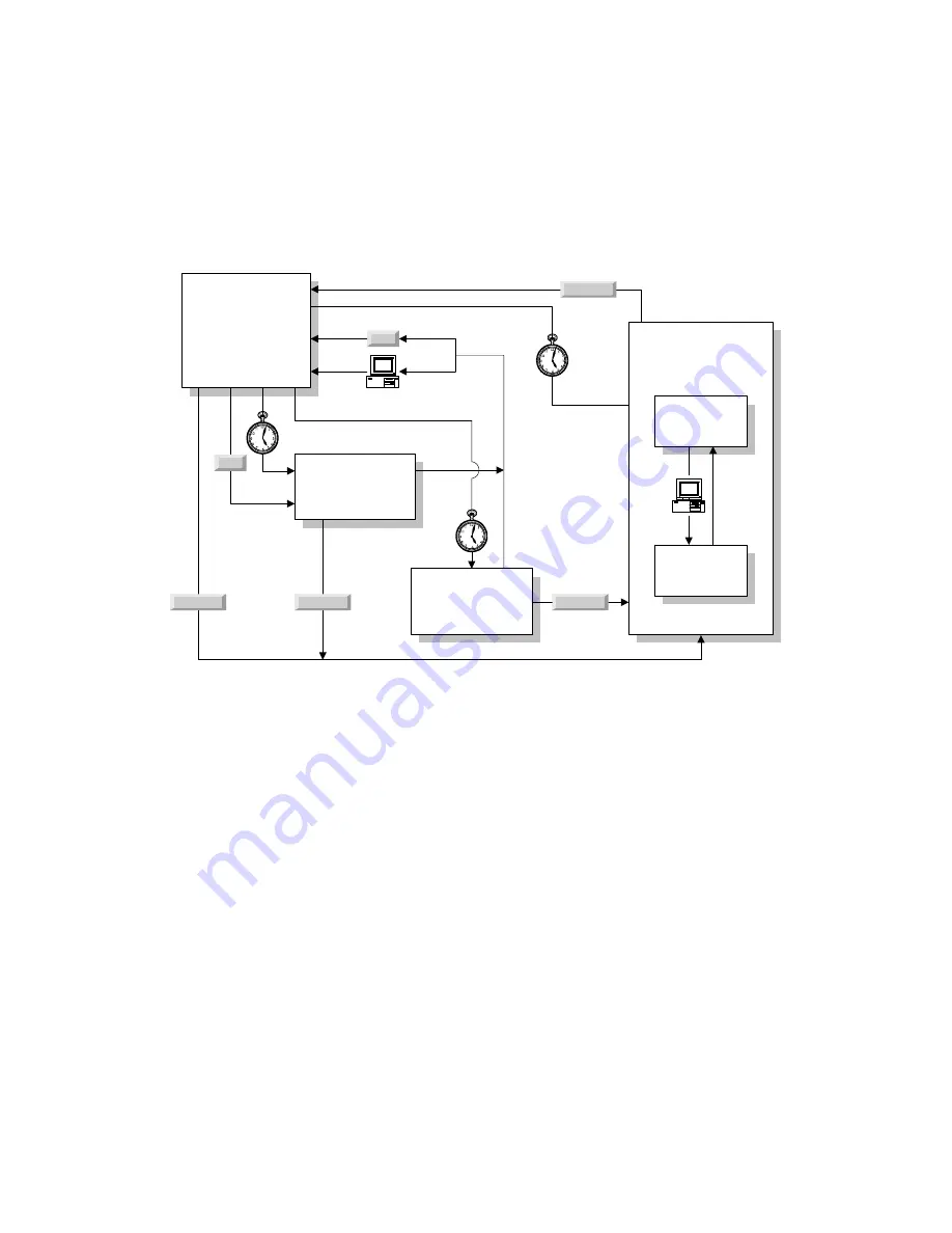 Toshiba e-studio 1050 Technical Training Manual Download Page 110