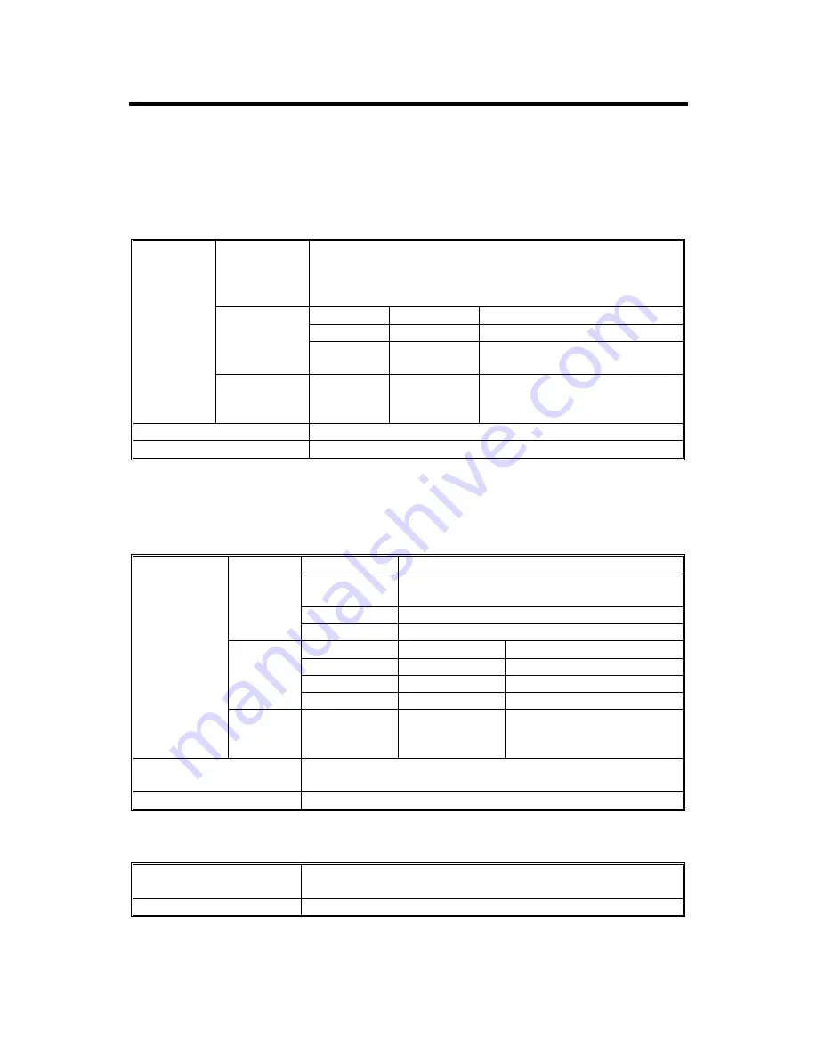 Toshiba e-studio 1050 Technical Training Manual Download Page 150