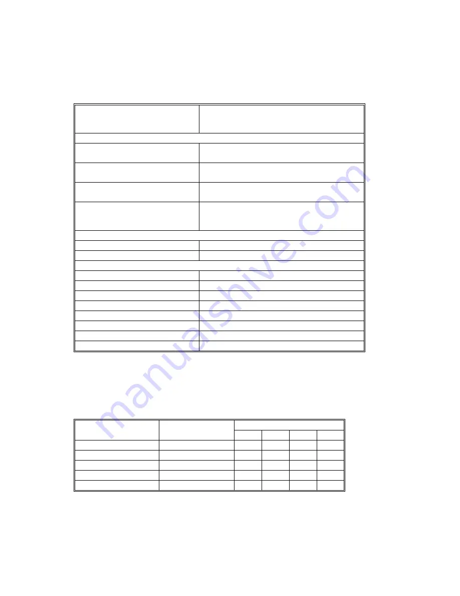 Toshiba e-studio 1050 Technical Training Manual Download Page 178