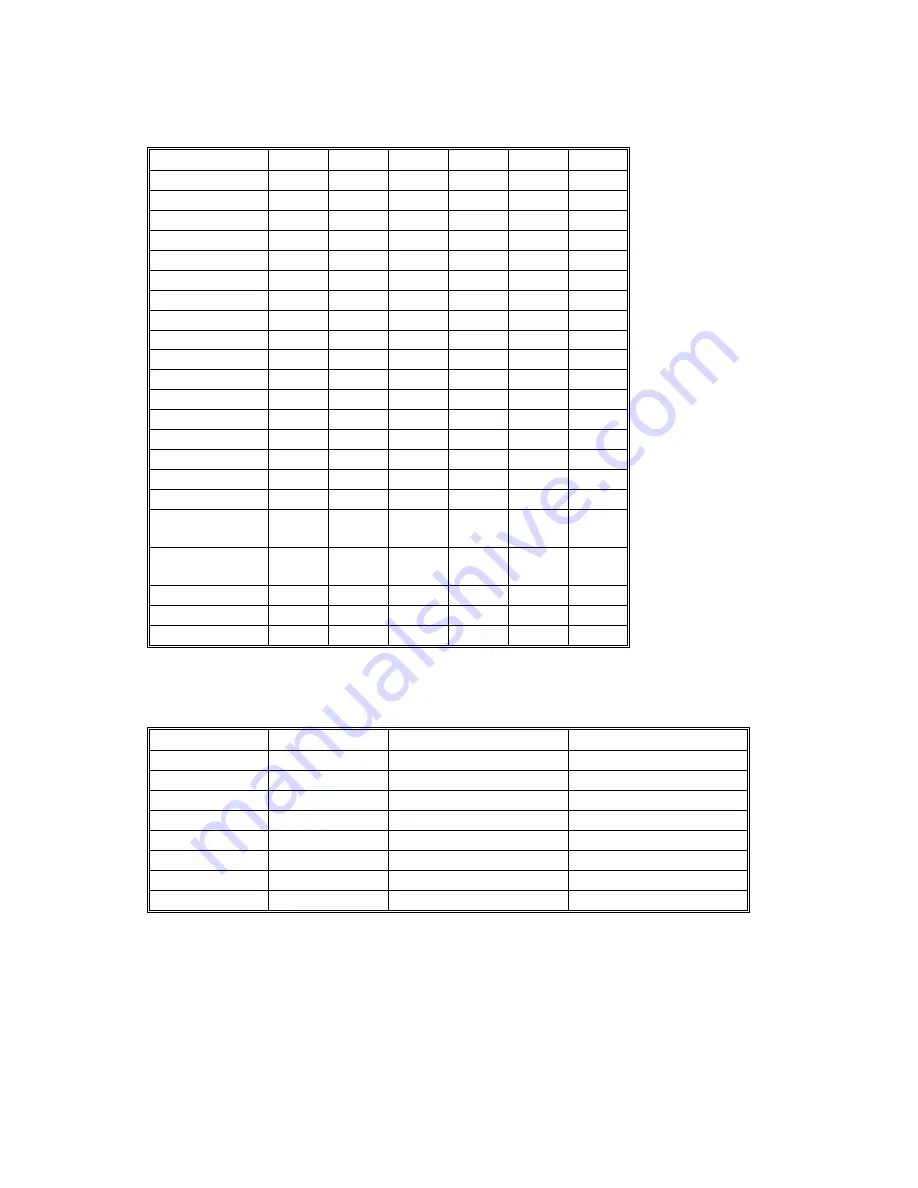 Toshiba e-studio 1050 Technical Training Manual Download Page 211