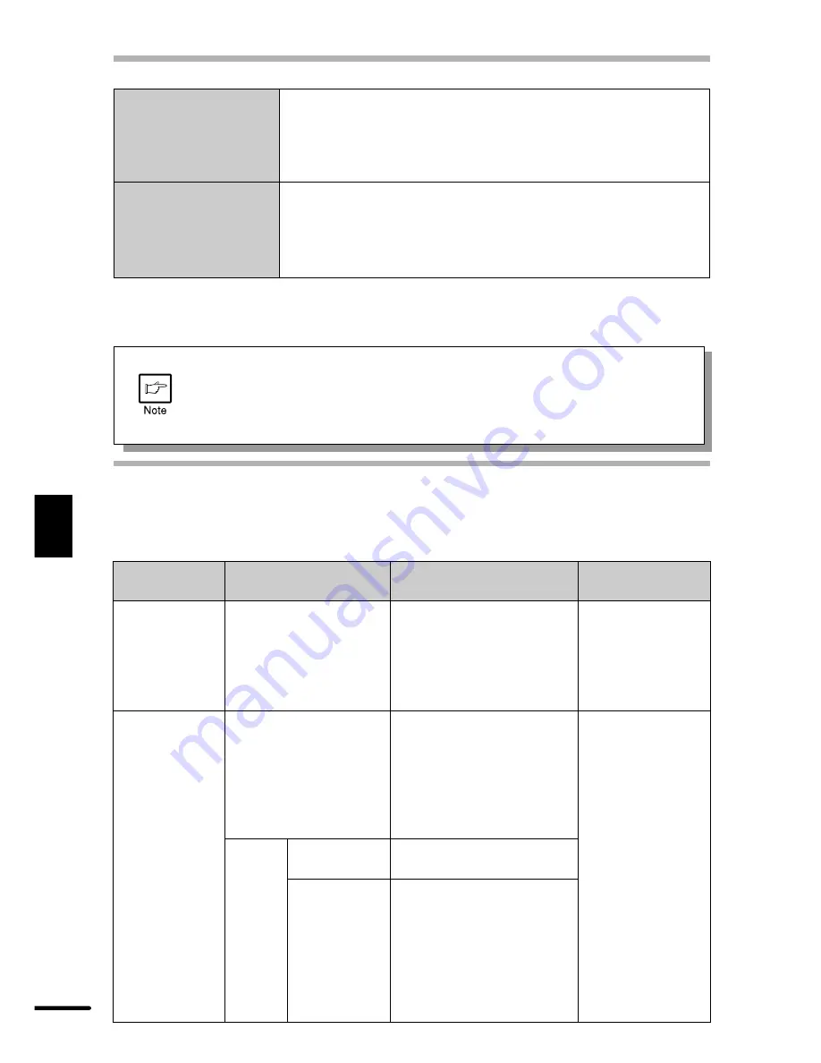 Toshiba e-studio 12 Operator'S Manual Download Page 36