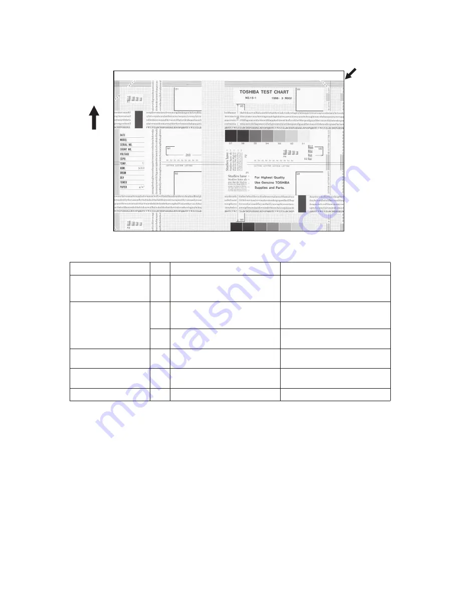 Toshiba e-STUDIO 163 Service Handbook Download Page 196