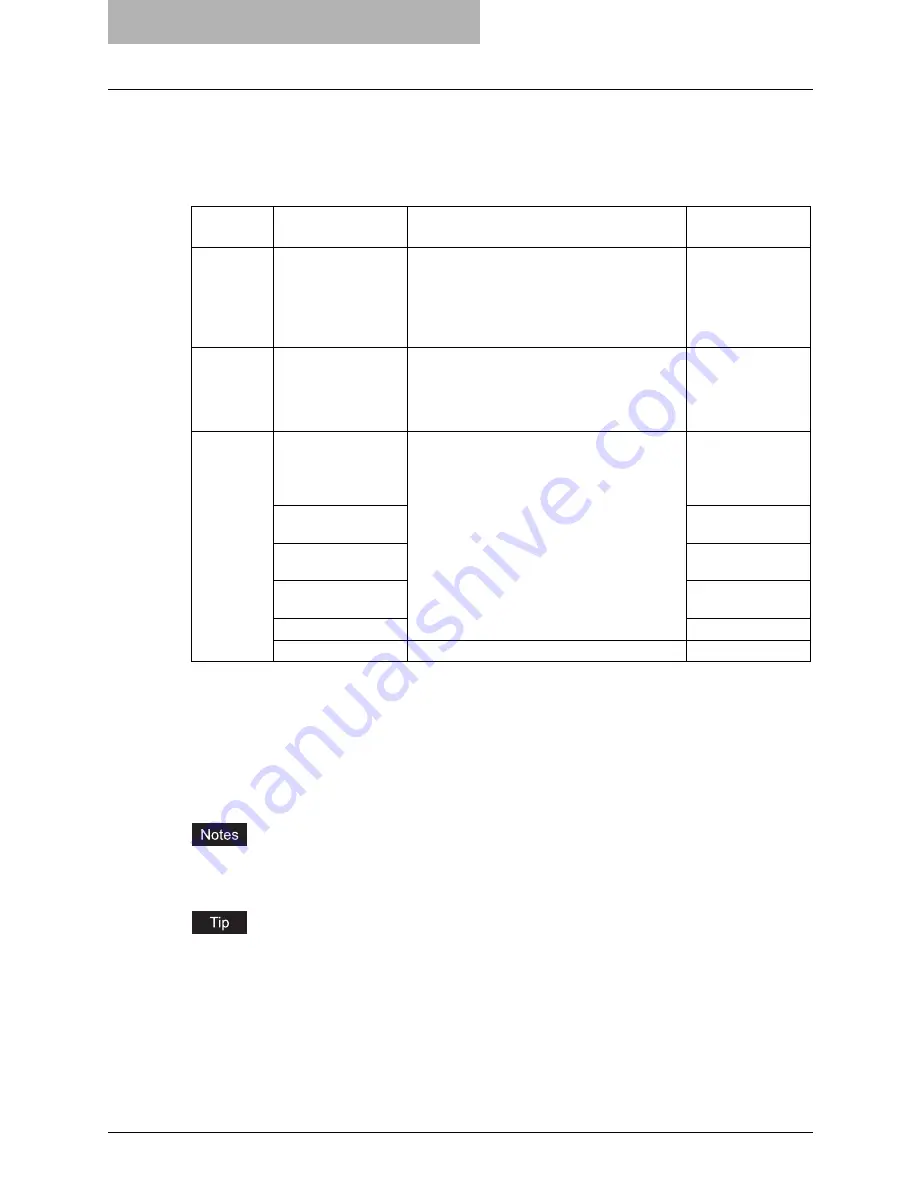 Toshiba e-studio 167 Operator'S Manual For Copying Functions Download Page 40