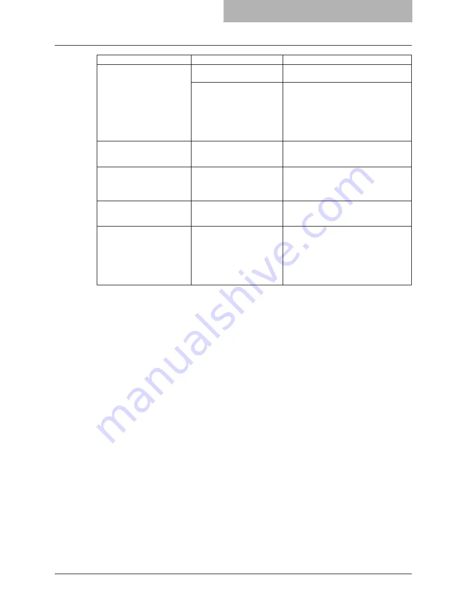 Toshiba e-studio 167 Operator'S Manual For Copying Functions Download Page 173