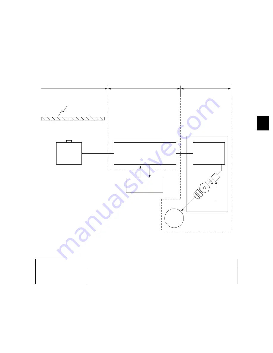 Toshiba e-studio 167 Скачать руководство пользователя страница 121