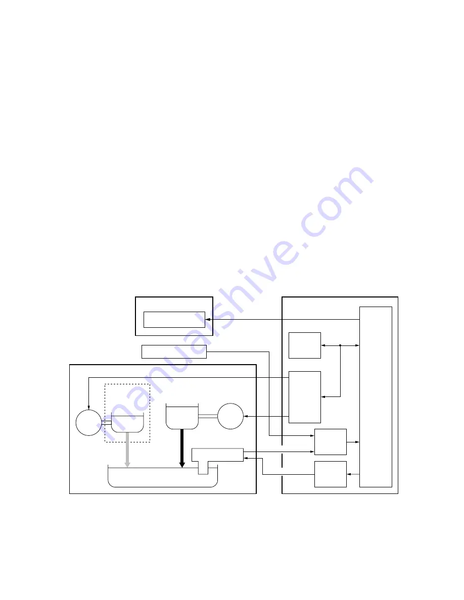 Toshiba e-studio 167 Service Manual Download Page 202