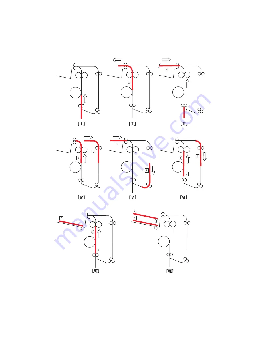 Toshiba e-studio 167 Service Manual Download Page 246