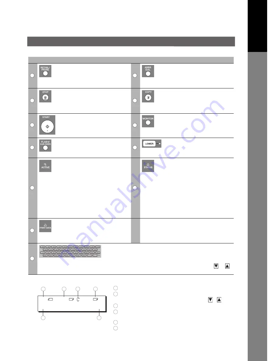 Toshiba E-Studio 190F Operator'S Manual Download Page 39