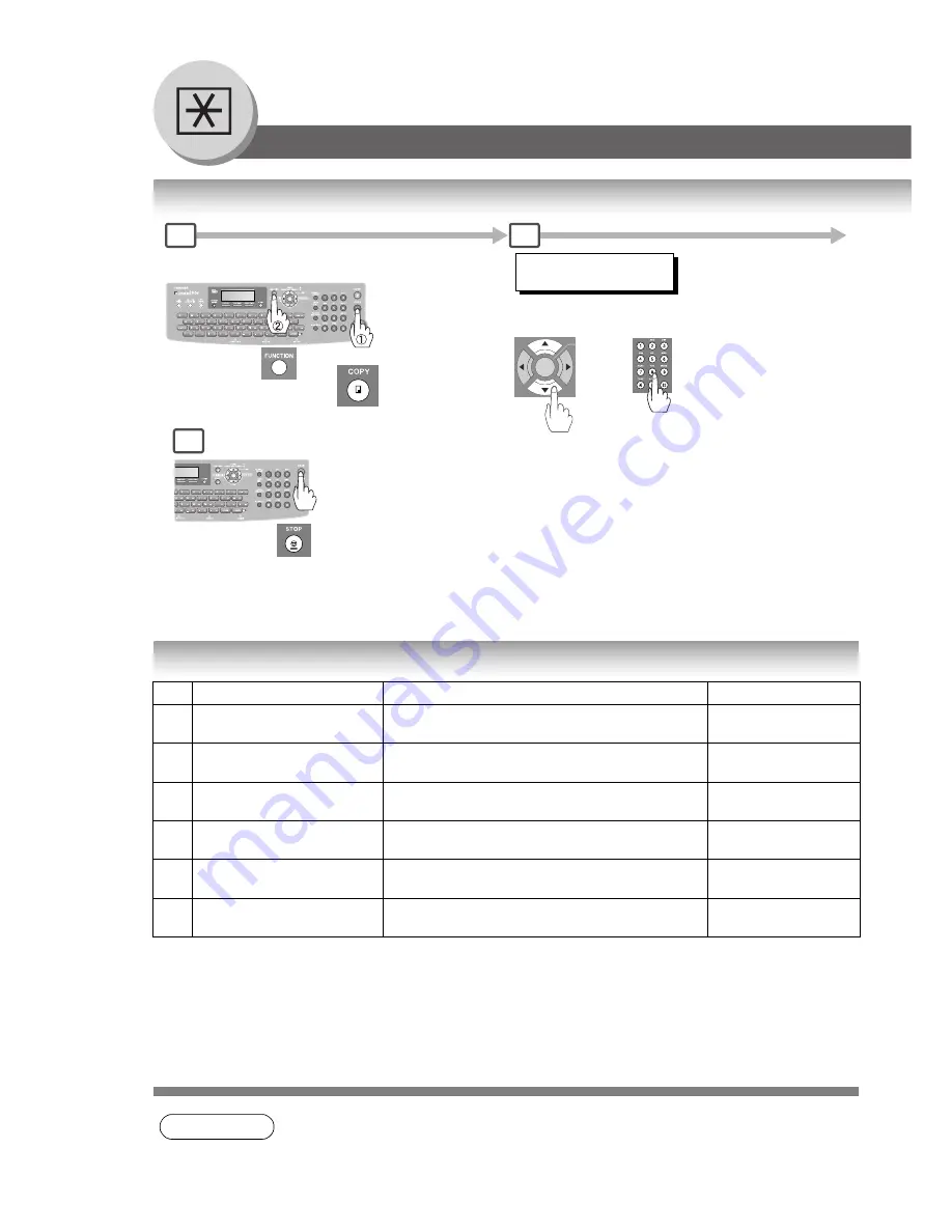 Toshiba E-Studio 190F Operator'S Manual Download Page 120