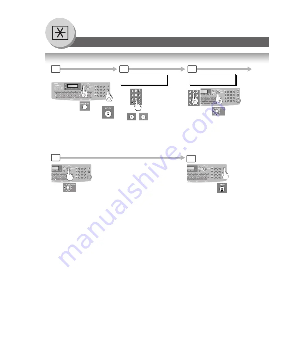 Toshiba E-Studio 190F Operator'S Manual Download Page 124