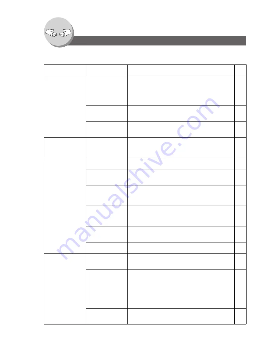 Toshiba E-Studio 190F Operator'S Manual Download Page 136