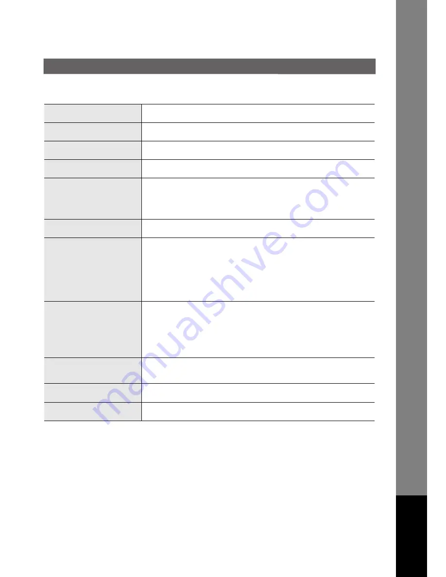 Toshiba E-Studio 190F Operator'S Manual Download Page 143