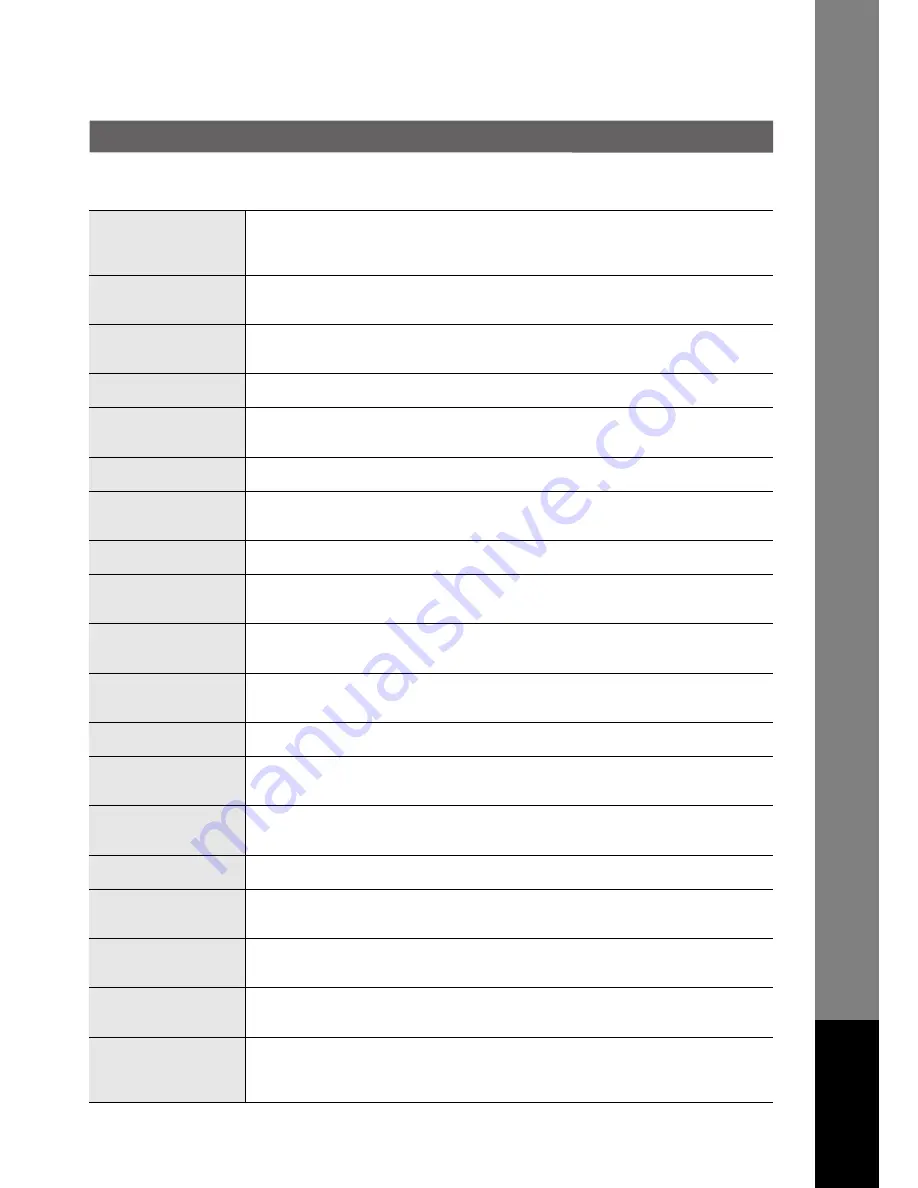 Toshiba E-Studio 190F Operator'S Manual Download Page 147