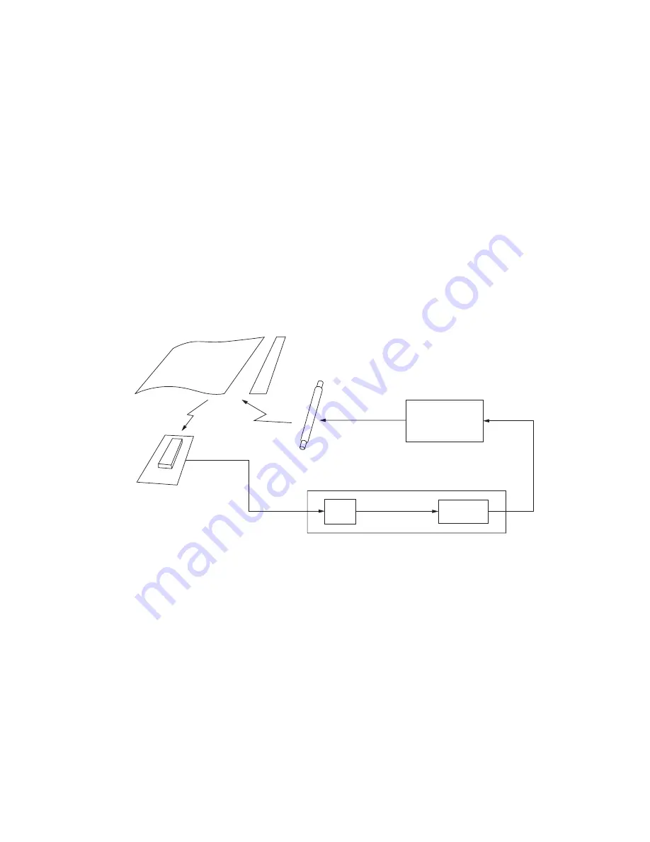 Toshiba e-studio 202L Service Manual Download Page 164