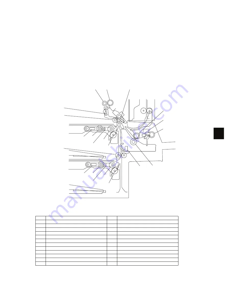 Toshiba e-studio 202L Скачать руководство пользователя страница 207