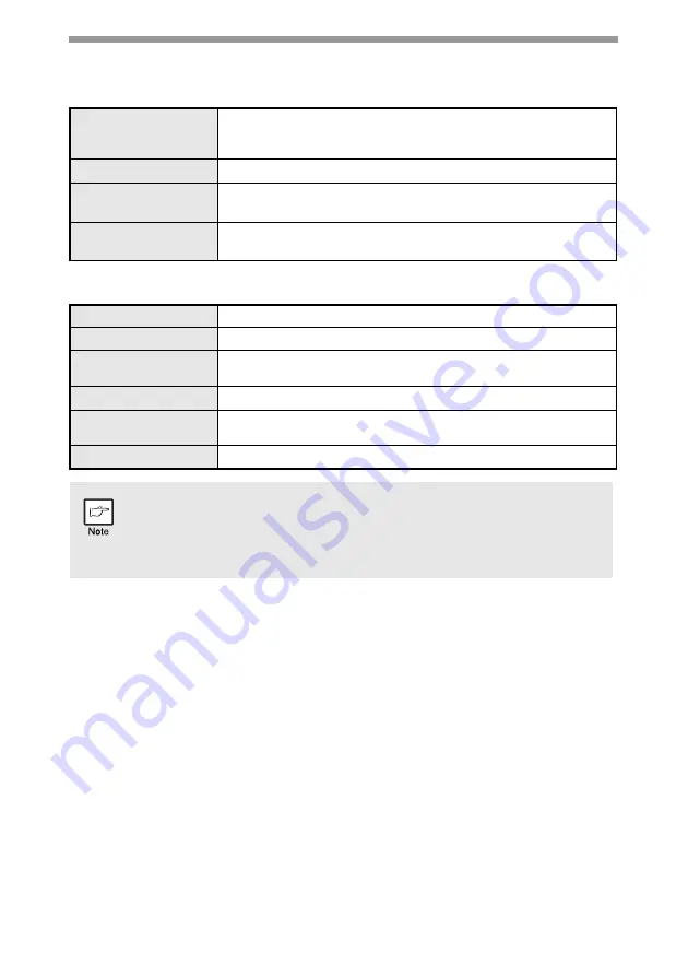 Toshiba e-Studio 202S Operator'S Manual For Basic Function Download Page 68