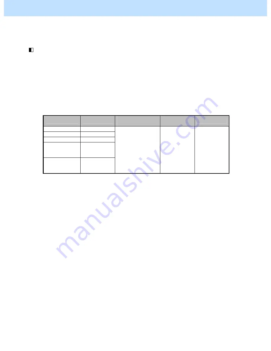 Toshiba e-studio 2040c Imaging Manual Download Page 44