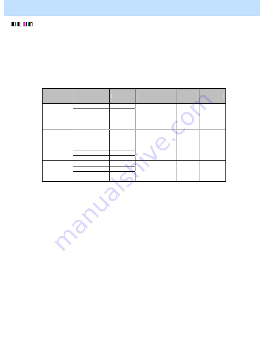 Toshiba e-studio 2040c Imaging Manual Download Page 79