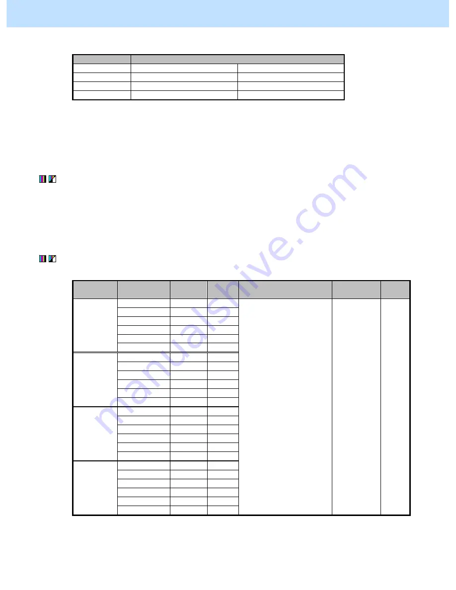 Toshiba e-studio 2040c Imaging Manual Download Page 99