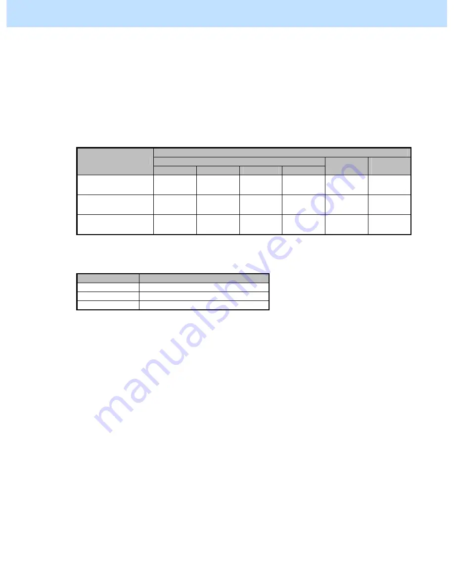 Toshiba e-studio 2040c Imaging Manual Download Page 139