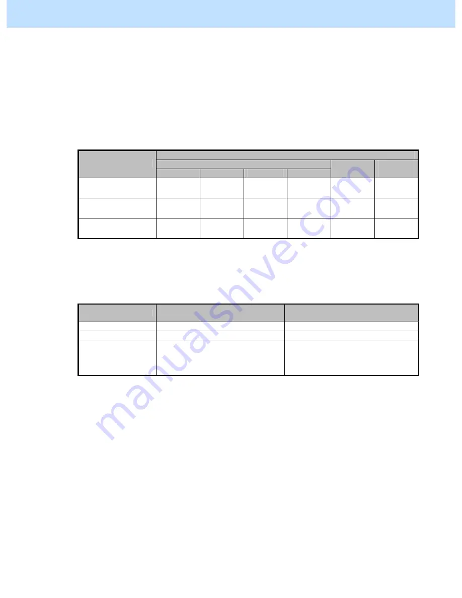 Toshiba e-studio 2040c Imaging Manual Download Page 190