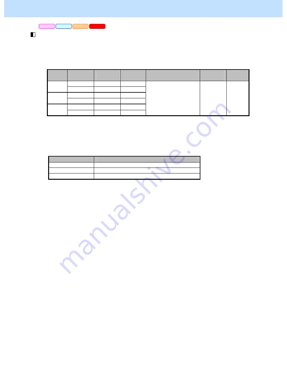 Toshiba e-studio 2040c Imaging Manual Download Page 191