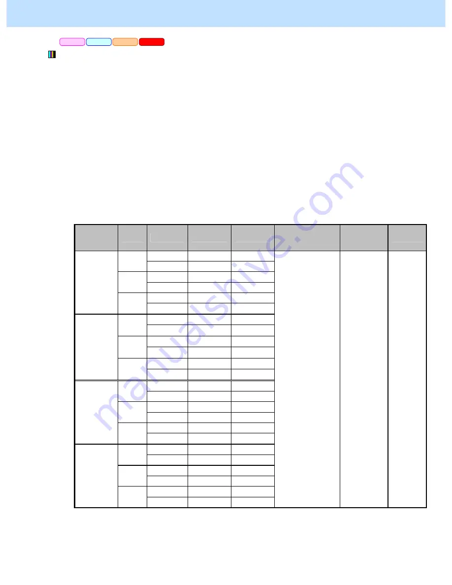 Toshiba e-studio 2040c Imaging Manual Download Page 212