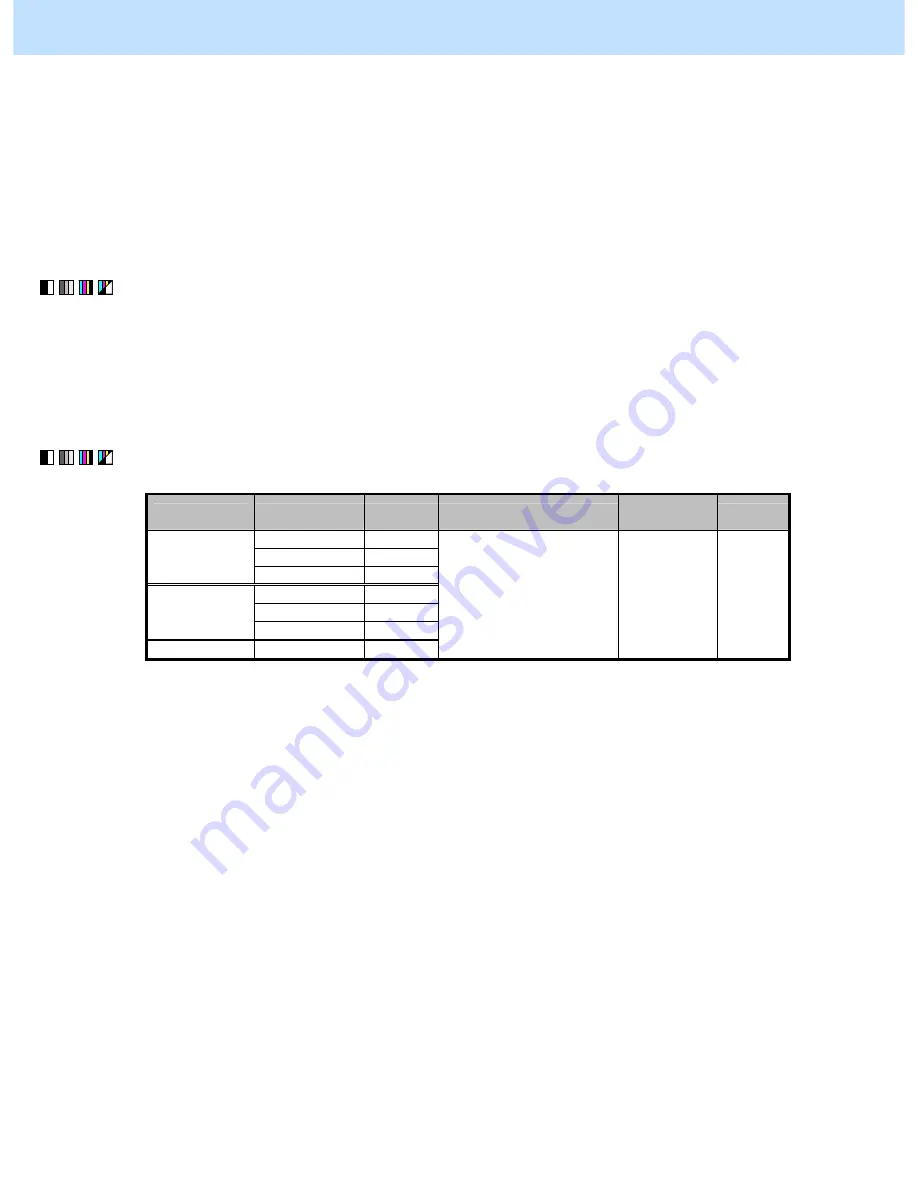 Toshiba e-studio 2040c Imaging Manual Download Page 284