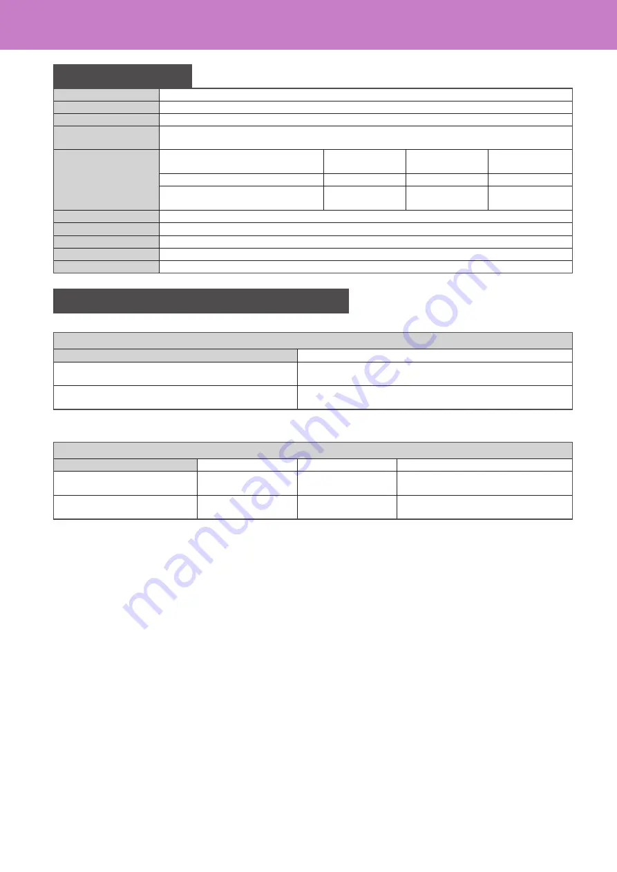 Toshiba e-STUDIO 206L Quick Start Manual Download Page 80