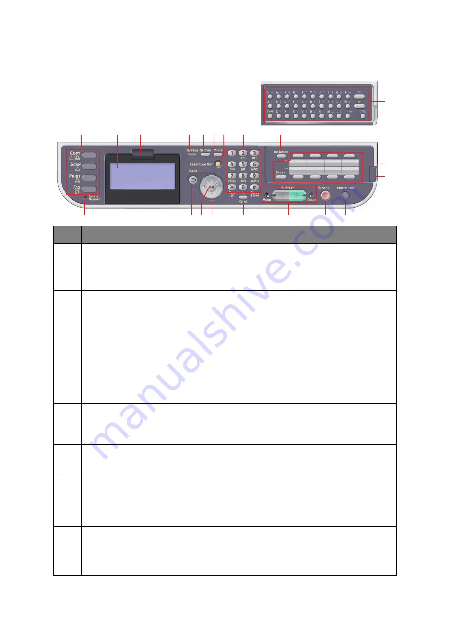 Toshiba e-Studio 224cs User Manual Download Page 18